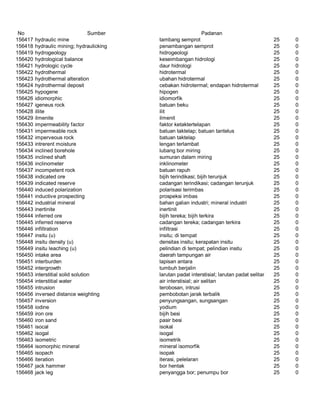 Glosarium istilah asing   indonesia