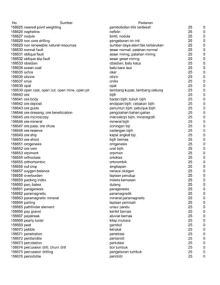 Glosarium istilah asing   indonesia