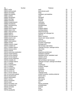 Glosarium istilah asing   indonesia