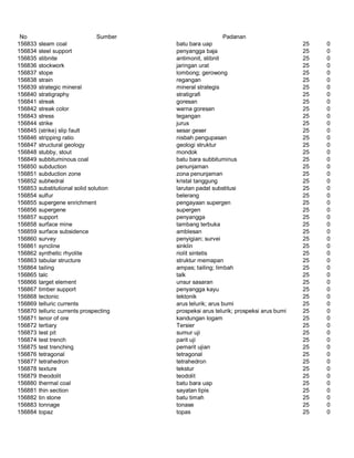 Glosarium istilah asing   indonesia