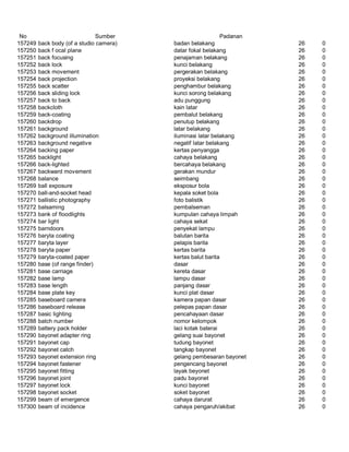 Glosarium istilah asing   indonesia