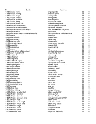 Glosarium istilah asing   indonesia