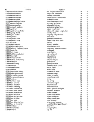 Glosarium istilah asing   indonesia