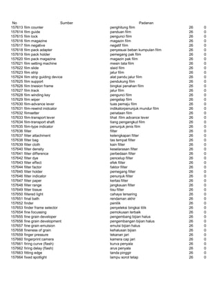 Glosarium istilah asing   indonesia