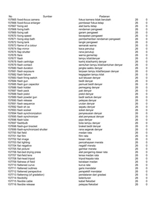 Glosarium istilah asing   indonesia