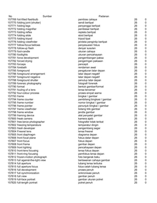 Glosarium istilah asing   indonesia