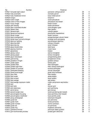 Glosarium istilah asing   indonesia