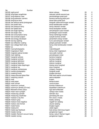 Glosarium istilah asing   indonesia