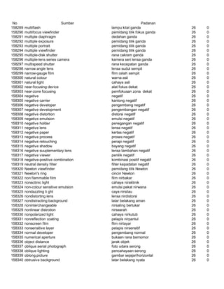 Glosarium istilah asing   indonesia
