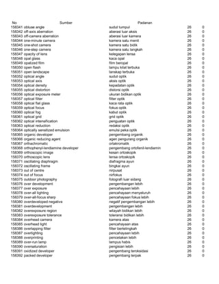Glosarium istilah asing   indonesia