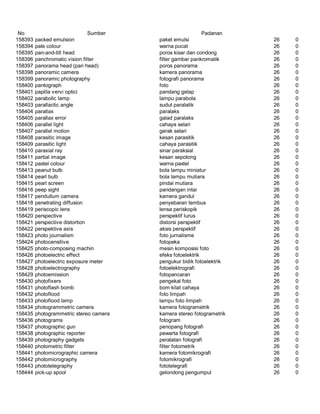 Glosarium istilah asing   indonesia