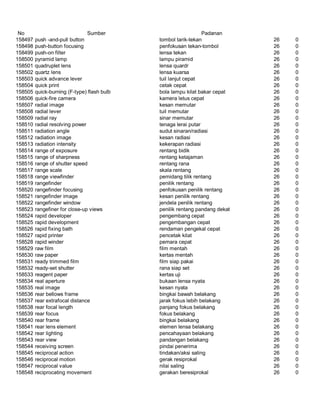 Glosarium istilah asing   indonesia