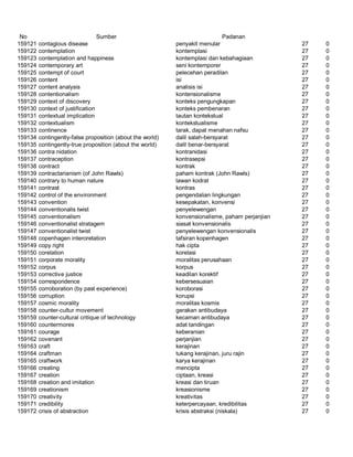 Glosarium istilah asing   indonesia