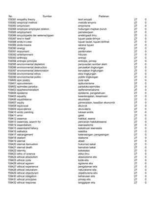 Glosarium istilah asing   indonesia
