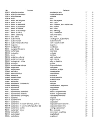Glosarium istilah asing   indonesia