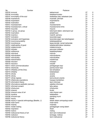 Glosarium istilah asing   indonesia