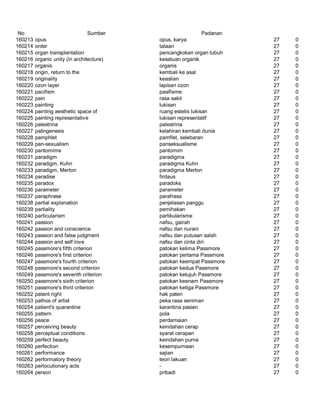 Glosarium istilah asing   indonesia