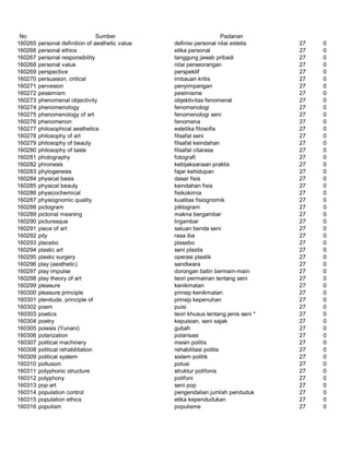 Glosarium istilah asing   indonesia