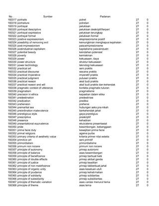 Glosarium istilah asing   indonesia