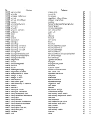 Glosarium istilah asing   indonesia