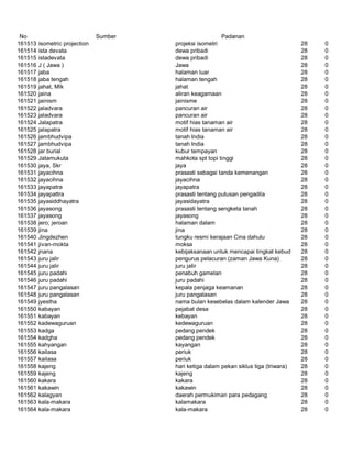 Glosarium istilah asing   indonesia