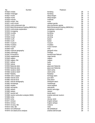 Glosarium istilah asing   indonesia