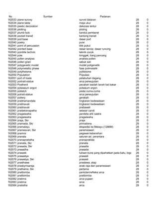 Glosarium istilah asing   indonesia