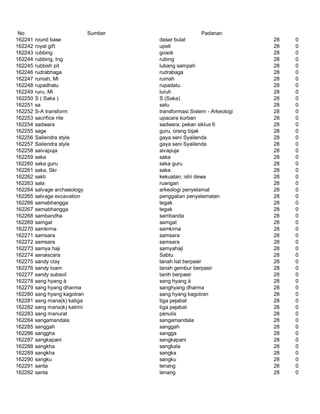 Glosarium istilah asing   indonesia