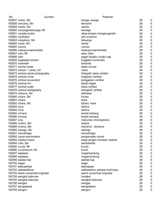 Glosarium istilah asing   indonesia