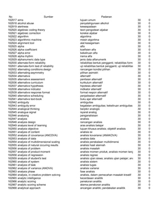 Glosarium istilah asing   indonesia
