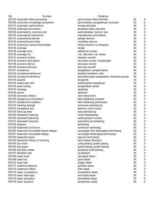 Glosarium istilah asing   indonesia