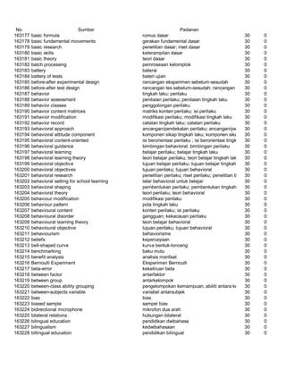 Glosarium istilah asing   indonesia