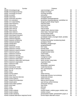 Glosarium istilah asing   indonesia