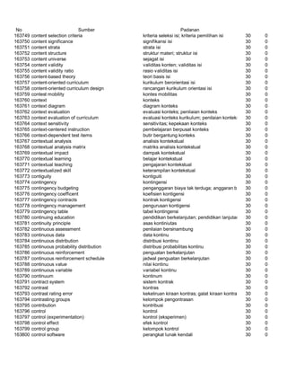 Glosarium istilah asing   indonesia