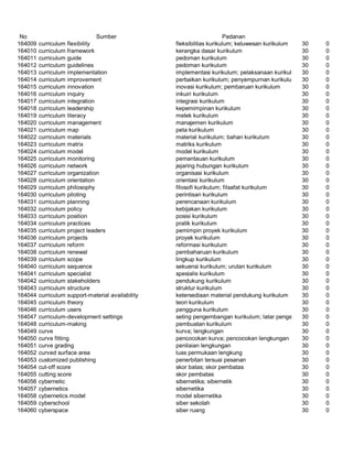 Glosarium istilah asing   indonesia