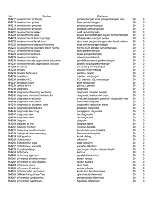 Glosarium istilah asing   indonesia