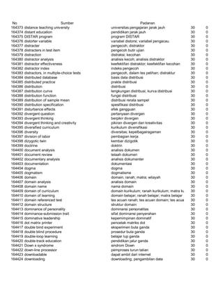 Glosarium istilah asing   indonesia