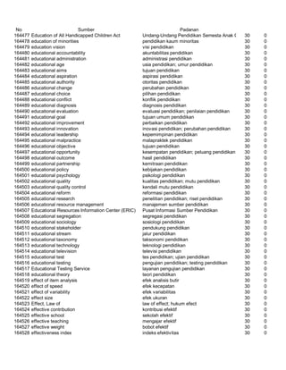 Glosarium istilah asing   indonesia