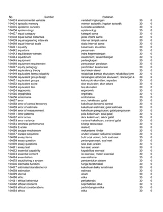 Glosarium istilah asing   indonesia