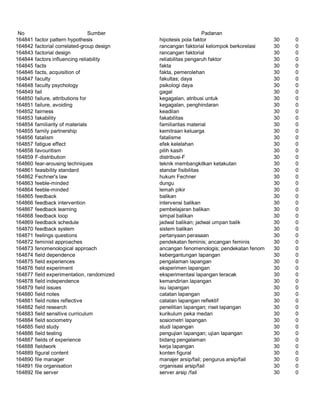 Glosarium istilah asing   indonesia
