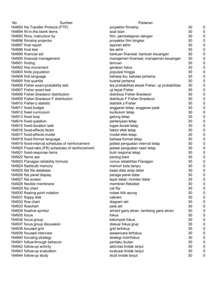 Glosarium istilah asing   indonesia