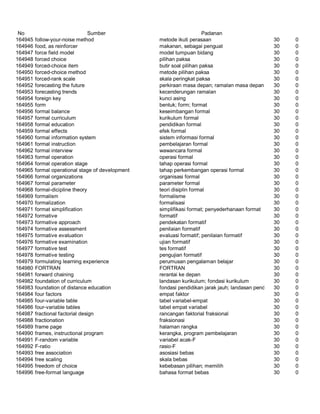 Glosarium istilah asing   indonesia