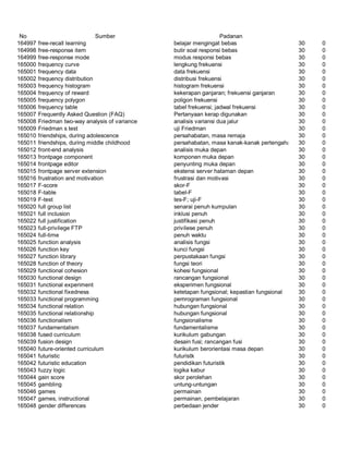 Glosarium istilah asing   indonesia