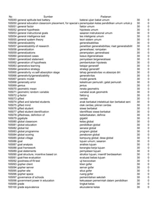Glosarium istilah asing   indonesia