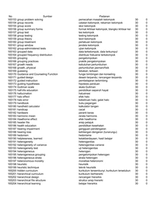 Glosarium istilah asing   indonesia