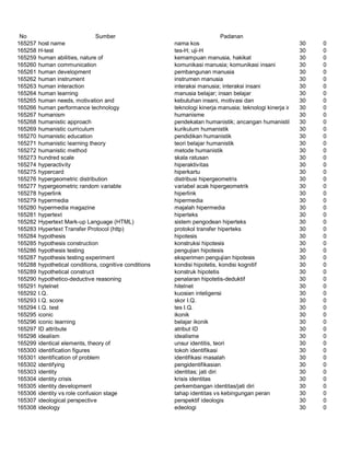Glosarium istilah asing   indonesia