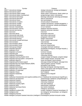 Glosarium istilah asing   indonesia