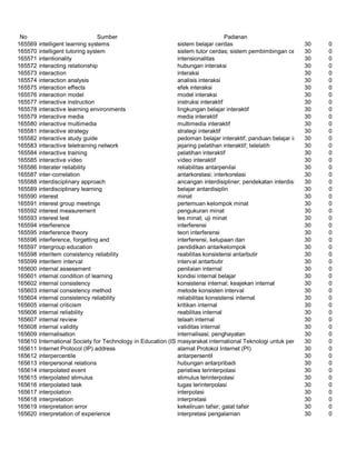 Glosarium istilah asing   indonesia