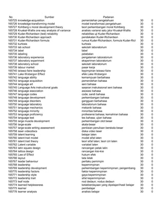 Glosarium istilah asing   indonesia