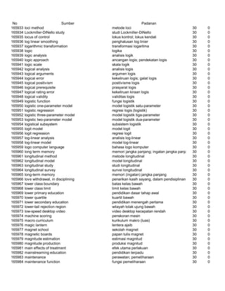 Glosarium istilah asing   indonesia